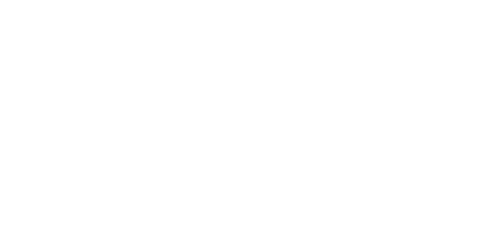 Bata Shoe Museum