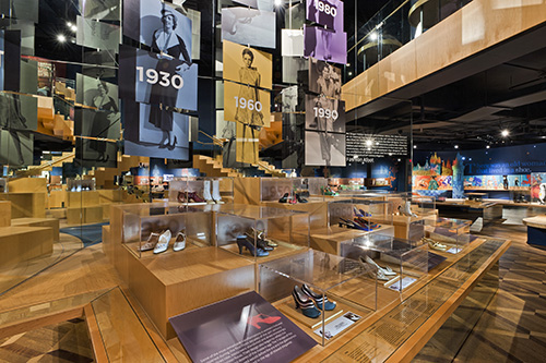 All About Shoes – Bata Shoe Museum